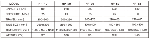 HP-20精密定位油壓機(jī)實(shí)拍圖